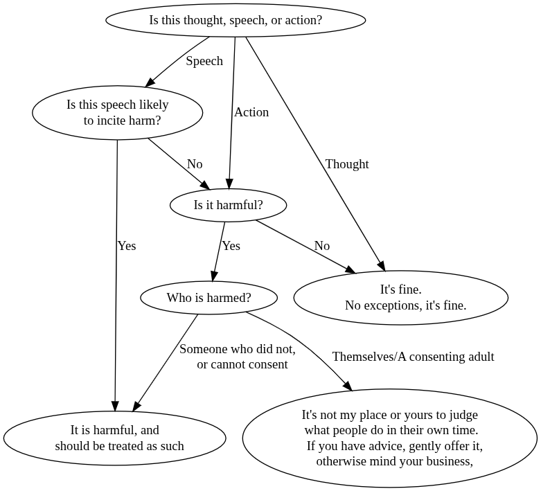 moral-compass.png